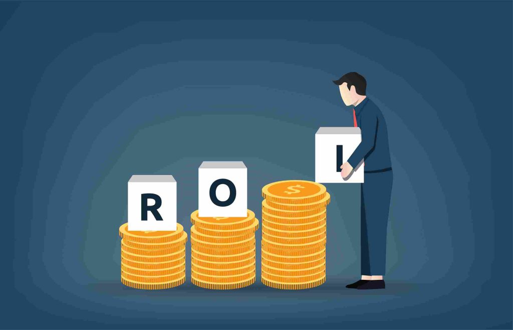 Lead Investment ROI