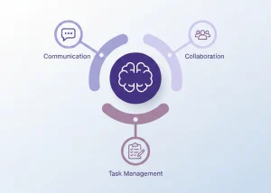 AI collaboration tools