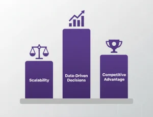 Why AI Tools Are Essential for Business Success