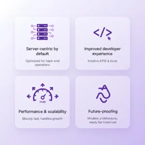 App Router was created to overcome the limitations of Page Router