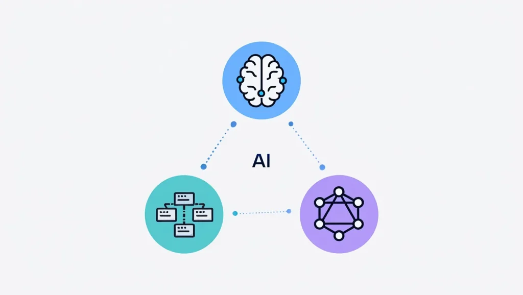 Future of API user experience showing AI personalization